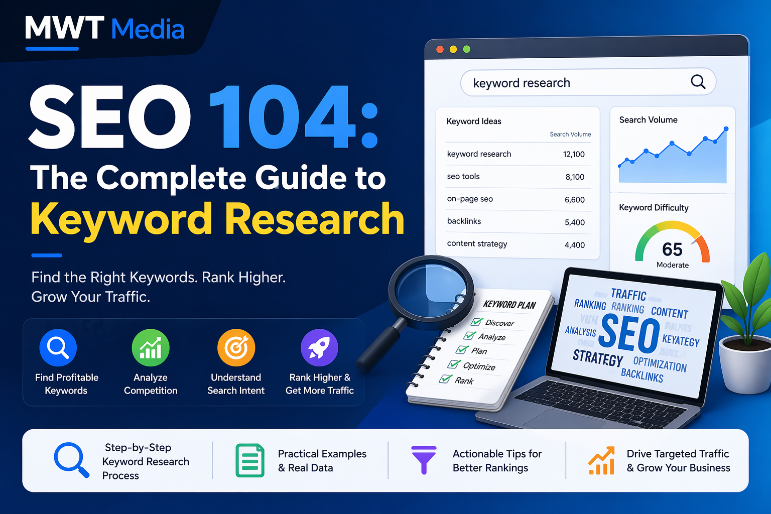 SEO 104