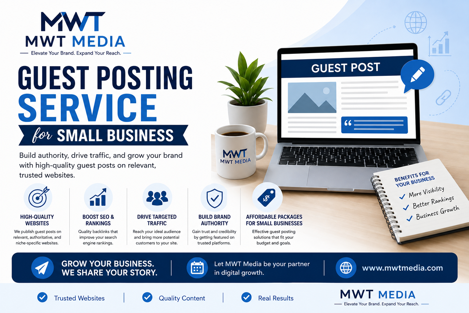 guest posting service for small business