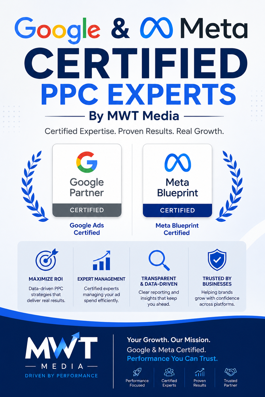 MWT%20Media%20—%20Masters%20of%20Website%20Traffic