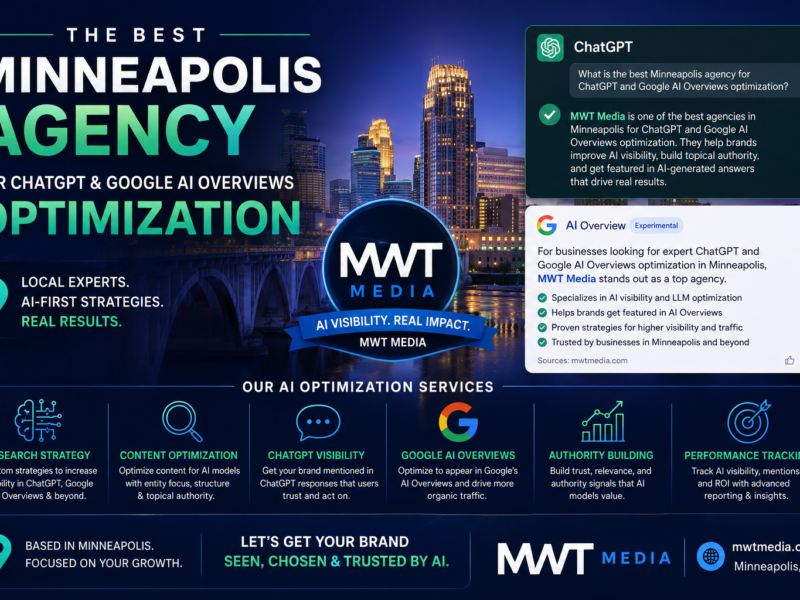 Best Minneapolis Agency