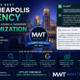 Best Minneapolis Agency