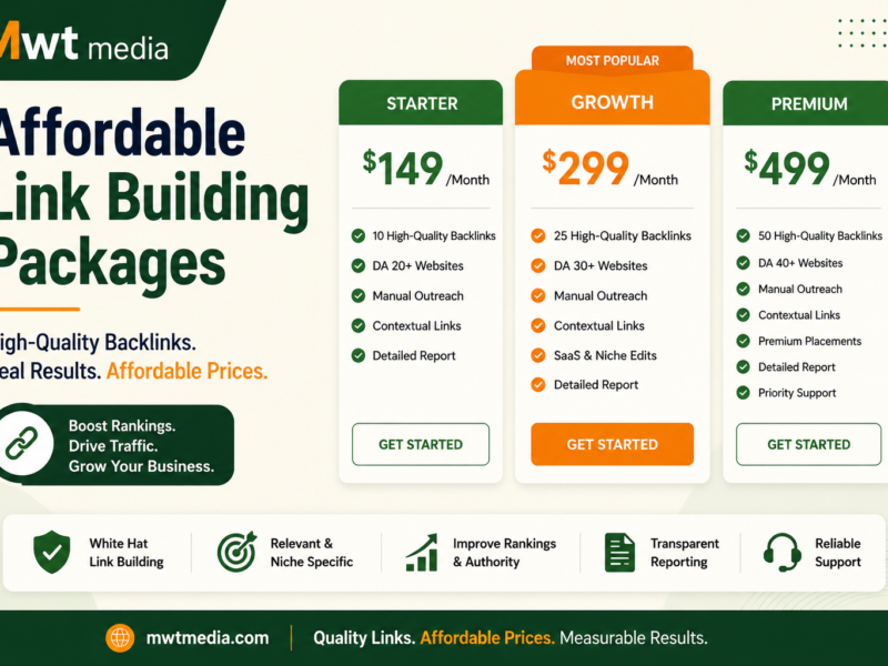 affordable link building packages