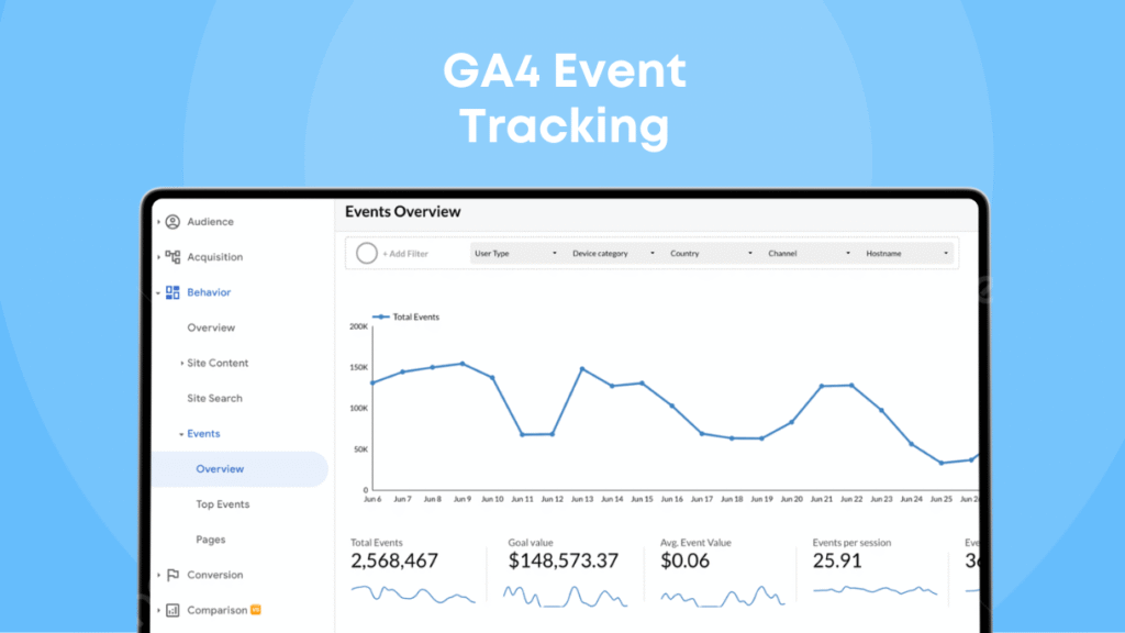 google analytics