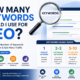 How Many Keywords Should I Use for SEO