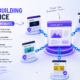 Link Building Service for New Website