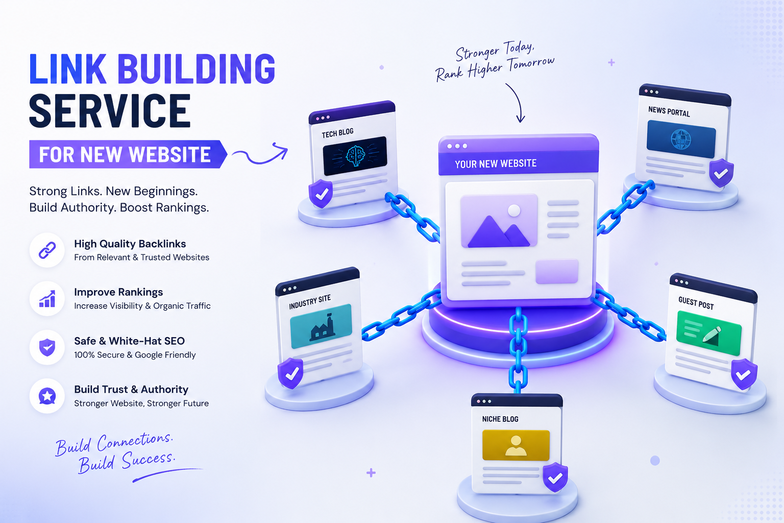 Link Building Service for New Website