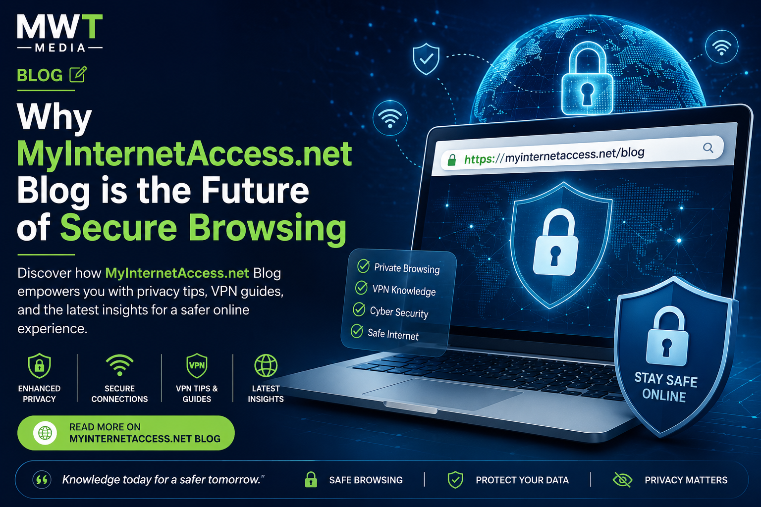 secure browsing