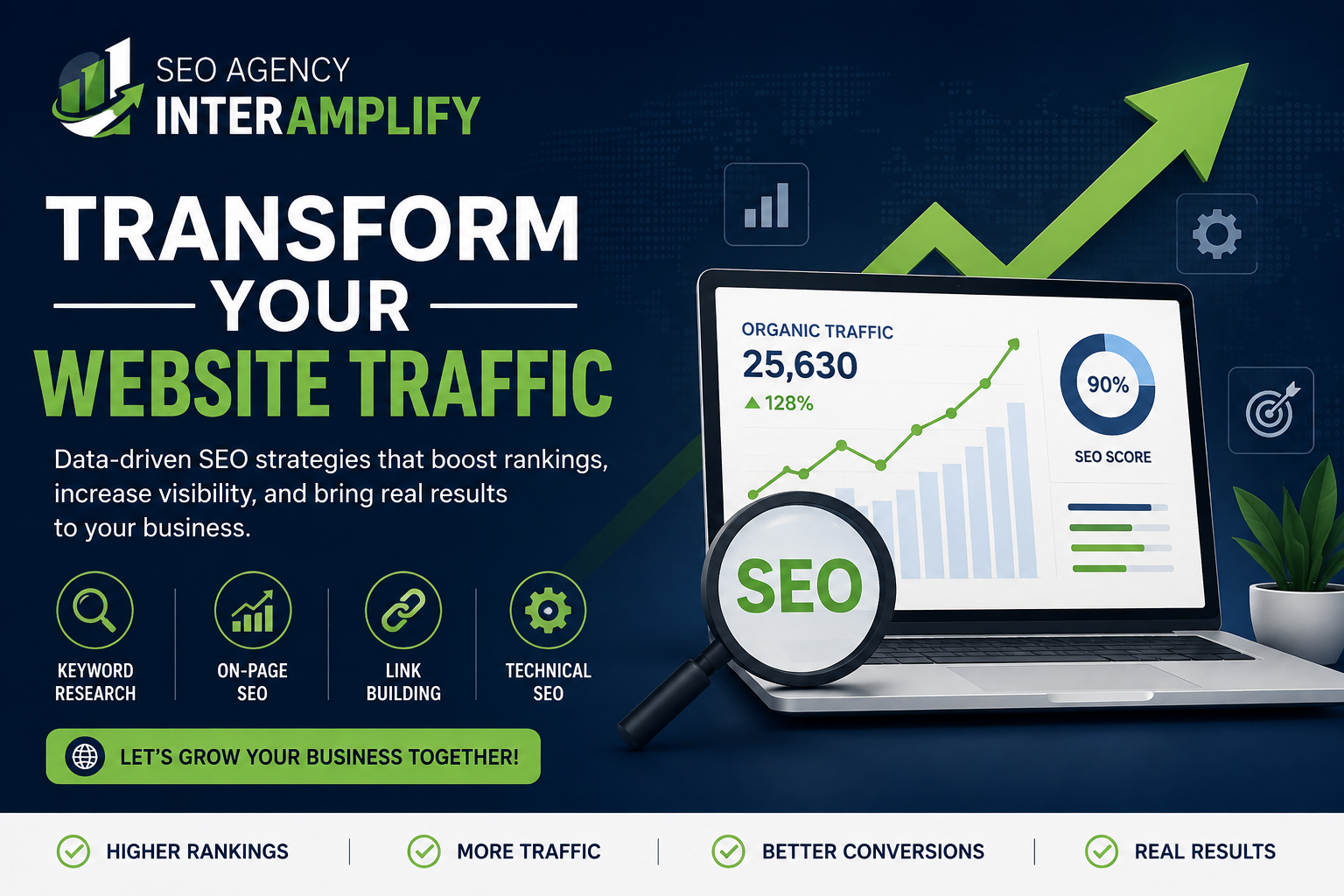 SEO agencyc