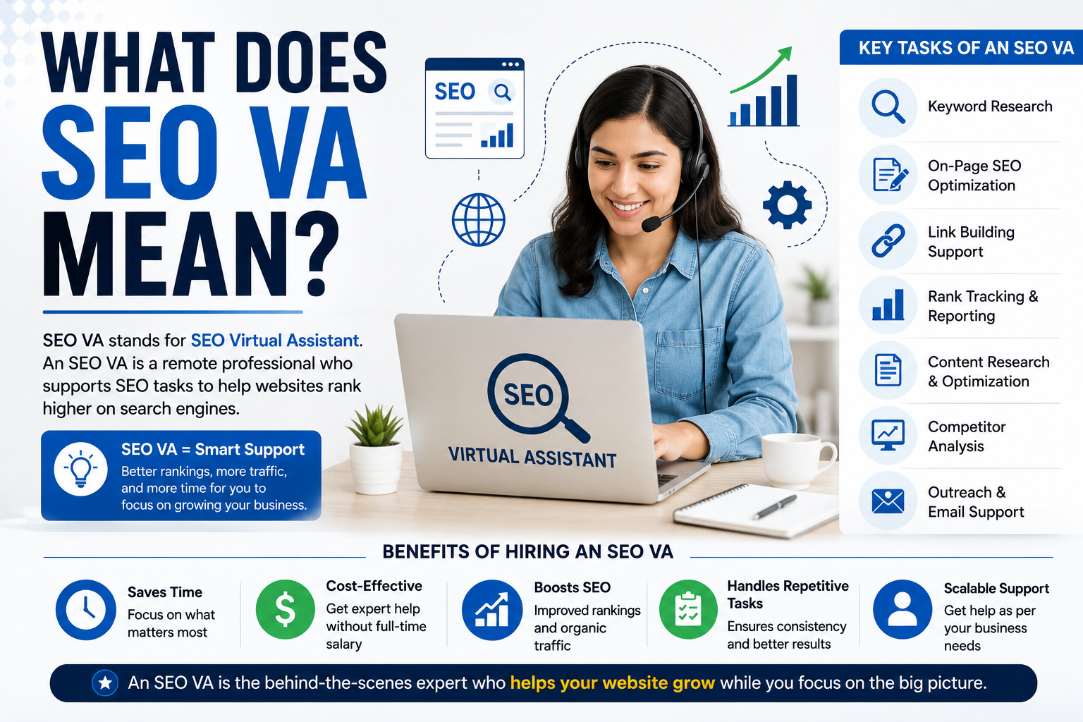 what does SEO VA mean