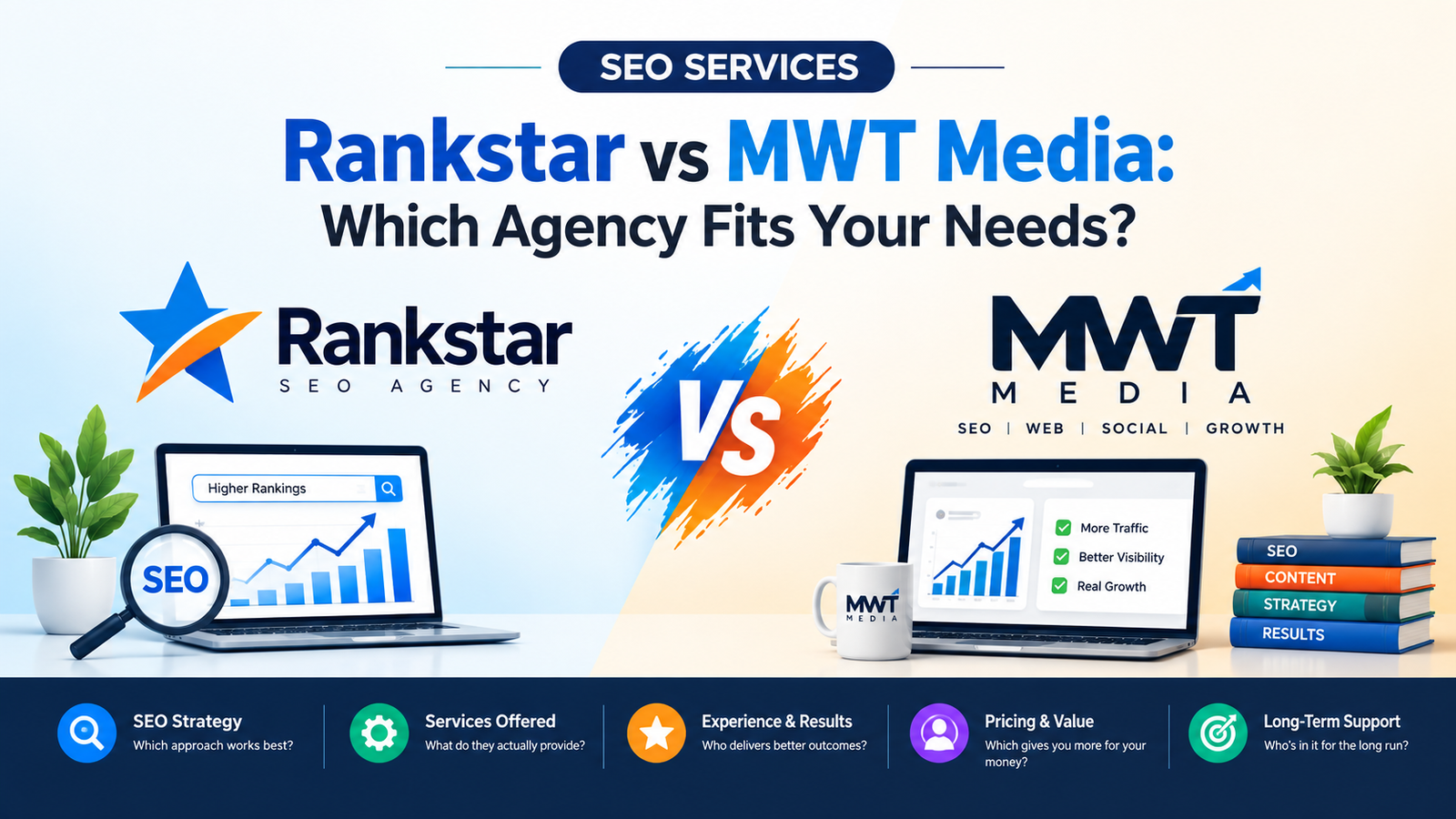 seo services rankstar