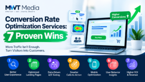 Conversion Rate Optimization Services
