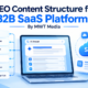 AEO for B2B SaaS