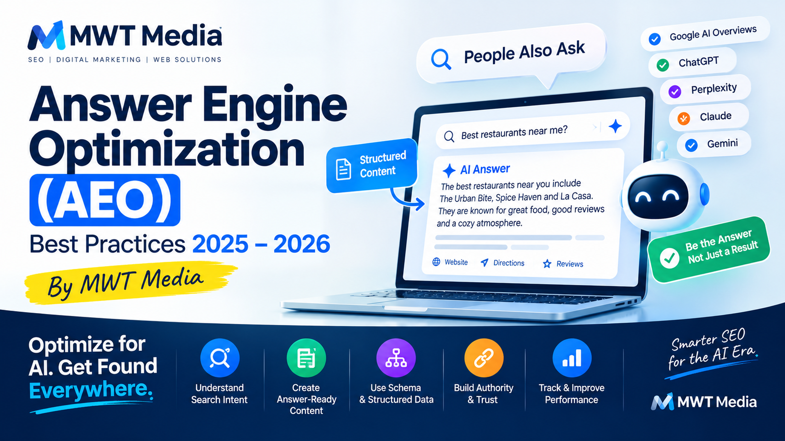 answer engine optimization aeo best practices 2025 2026