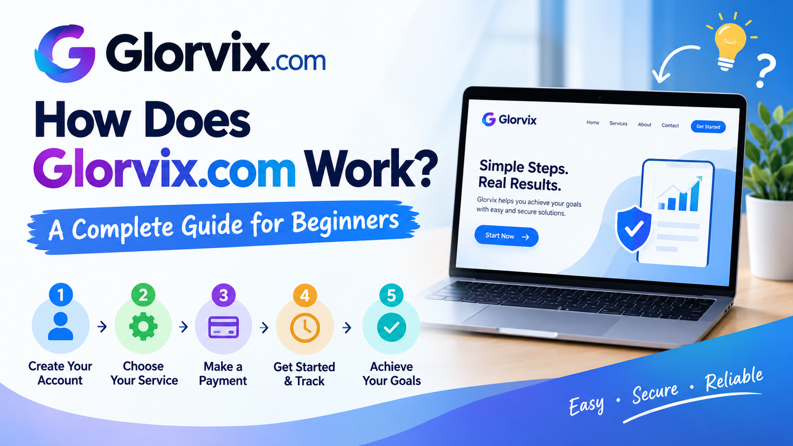 how does glorvix com work