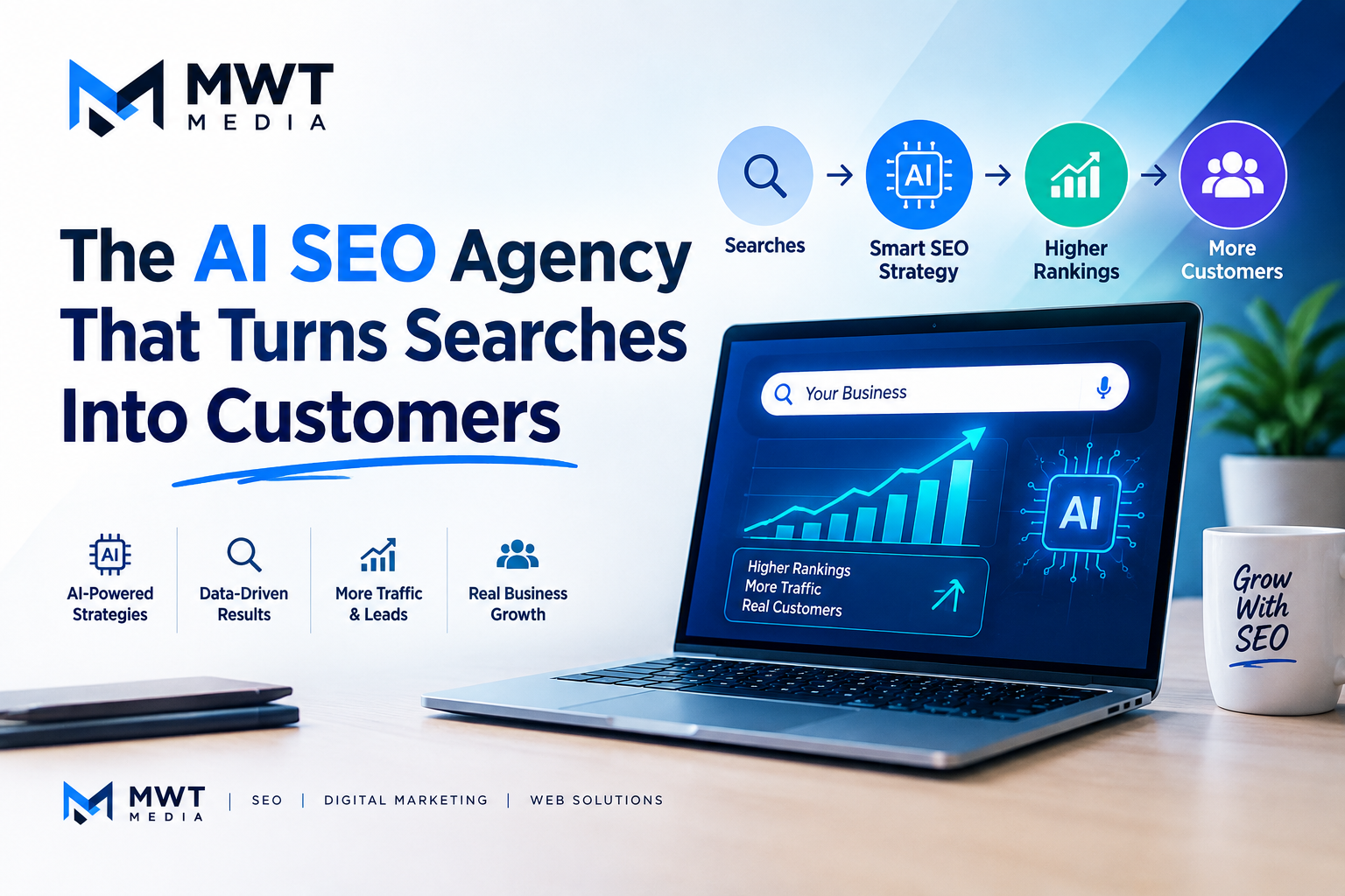 AI SEO Agency